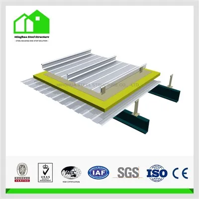 Multifunktionelt tag aluminium Magnesium Mangan plade
